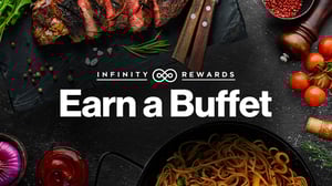 banner ad for Earn a Buffet at The Grand Buffet